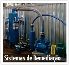 Sistemas de Remediação